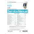 PHILIPS 150P1L00 Service Manual