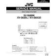 JVC XVS65GD