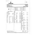 THOMSON 28DF1721 Service Manual