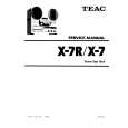 TEAC X7/R