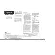 HITACHI VT-F390A Service Manual