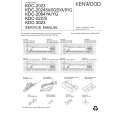 KENWOOD KDC2094YA Service Manual