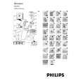 PHILIPS HD7830/40 Owner's Manual