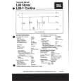 JBL L88-1CORTINA Service Manual