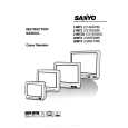 SANYO C14EA97B Owner's Manual