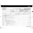 WHIRLPOOL AWM 6120/1 Quick Start