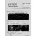 KENWOOD KRV7070 Service Manual