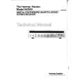 HARMAN KARDON HK395I Service Manual
