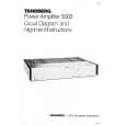 TANDBERG TPA3003 Service Manual