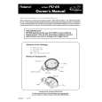 ROLAND PD-85 Owner's Manual