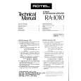 ROTEL RA-1010 Service Manual