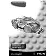 PHILIPS AZ202517 Owner's Manual