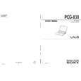 SONY PCG-838 Service Manual