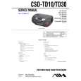 AIWA CSDTD30 Service Manual