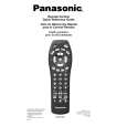 PANASONIC EUR511500 Owner's Manual