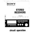 SONY STRVX2 Service Manual