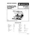SANYO TPM15 Service Manual