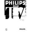 PHILIPS 28PT532B/01 Owner's Manual