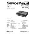 TENSAI TVR900 Service Manual