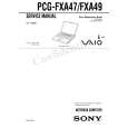 SONY PCGFXA49 Service Manual