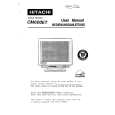 HITACHI CM600ET Owner's Manual