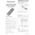 PANASONIC EUR643808 Owner's Manual