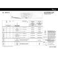 WHIRLPOOL AWZ 8819 Quick Start