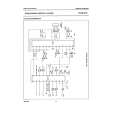PHILIPS TDA9151B Service Manual