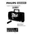 PHILIPS AZ2804/17 Owner's Manual