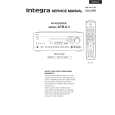INTEGRA DTR6.3 Service Manual