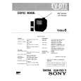 SONY EVDT1 Service Manual