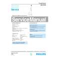 PHILIPS HX2520 Service Manual
