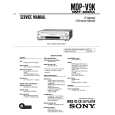 SONY MDP-V9K Service Manual