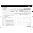 WHIRLPOOL AMAZONE 1400 Quick Start