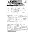 GRUNDIG SO291 Service Manual
