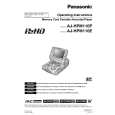 PANASONIC AJHPM110 Owner's Manual