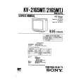 SONY KV2165MT Service Manual