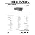 SONY STRDB725 Service Manual