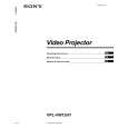 SONY VPL-VW12HT Owner's Manual