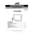 JVC AV-S33MX2
