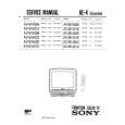 SONY KVM1450A/B/D/E/K/U Service Manual