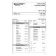BLAUPUNKT 7661062 Service Manual