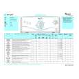 WHIRLPOOL AWT 2064 Quick Start