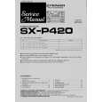 PIONEER SX-P420 Service Manual