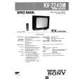 SONY KV2240M Service Manual