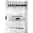 AKAI AM-U06 Service Manual