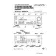 KENWOOD KRFV8060D Owner's Manual