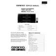 ONKYO R21 Service Manual