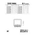SONY KVM1450B Service Manual
