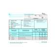 WHIRLPOOL ADG 9988 IXM Quick Start